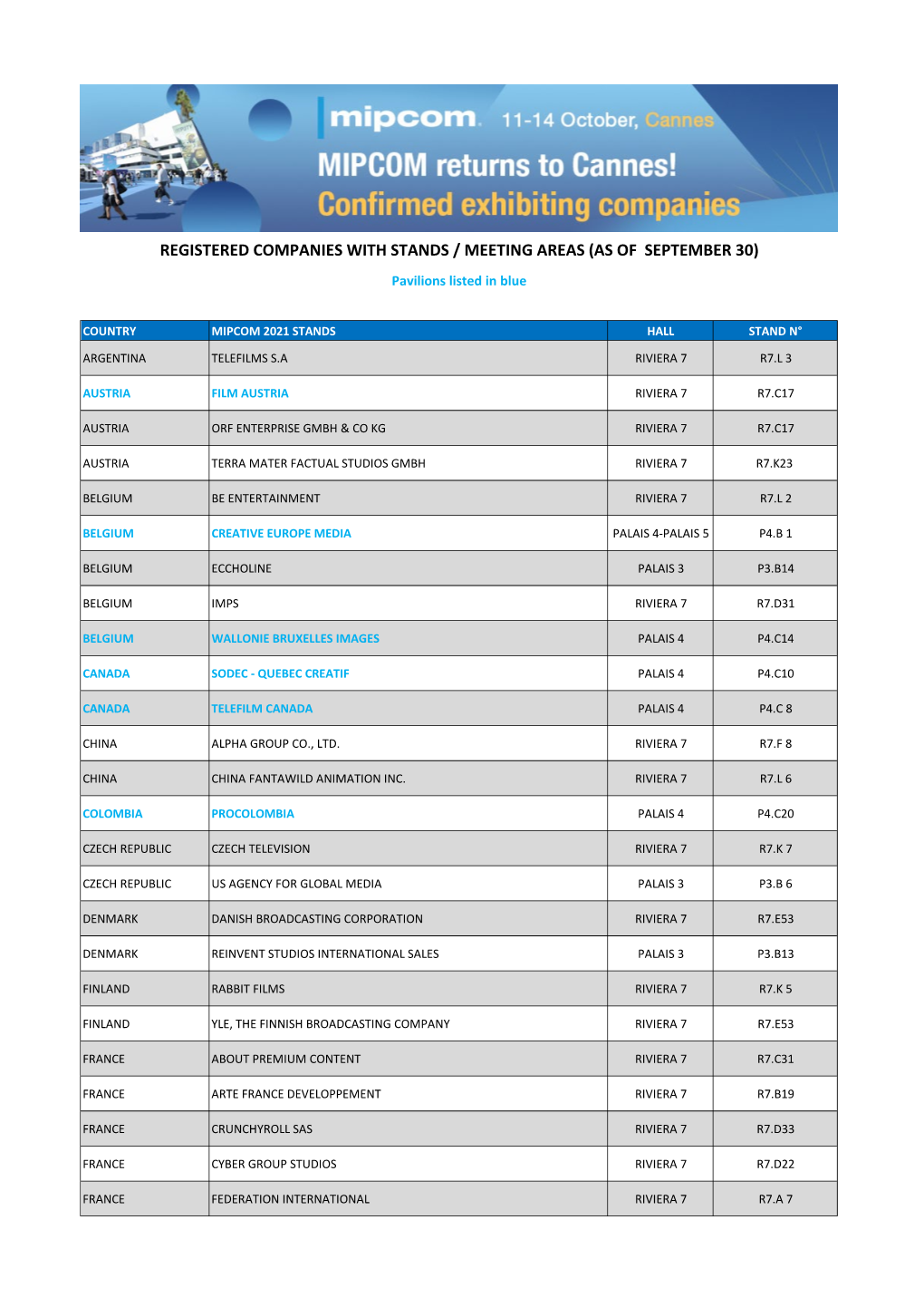 Download the List of MIPCOM 2021 Confirmed Exhibitors