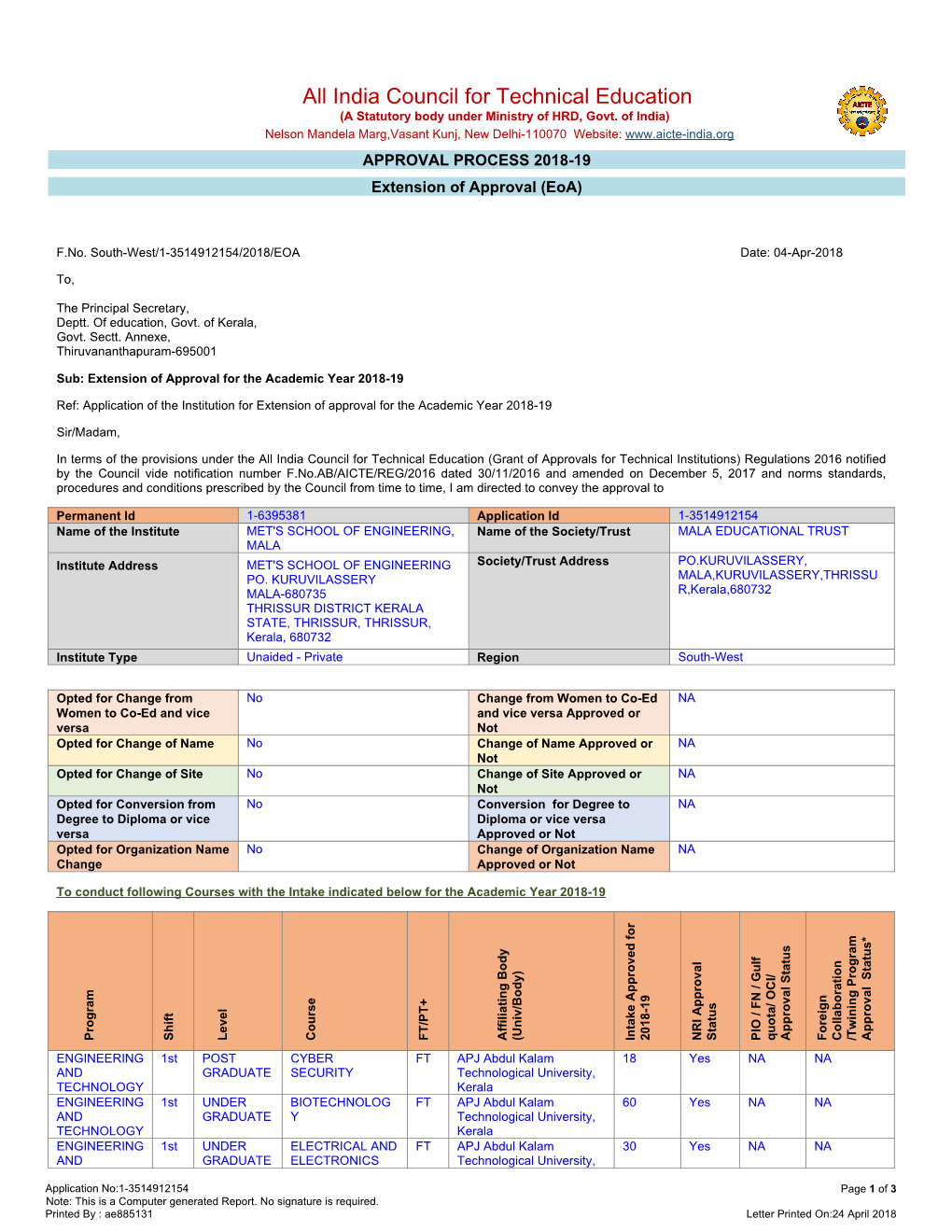 Aicte Sanction 2018-2019