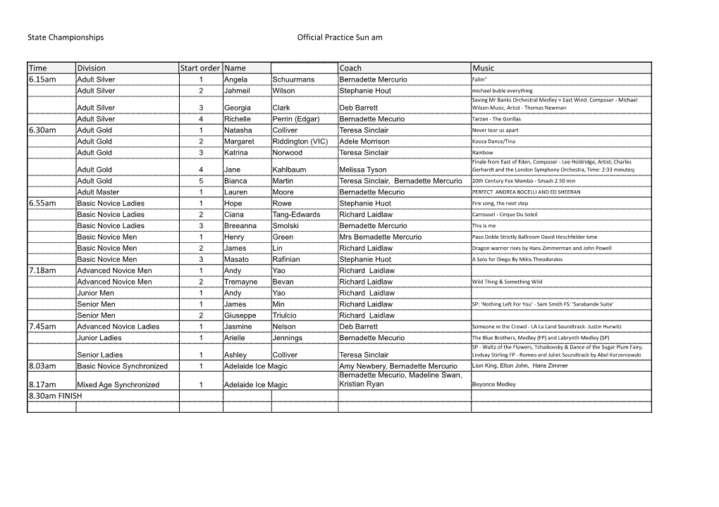 States 2018 Worksheet.Xlsx