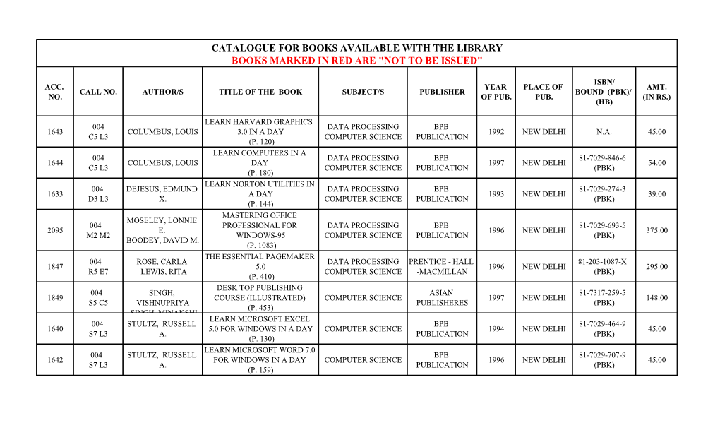 Catalogue for Books Available with the Library Books Marked in Red Are "Not to Be Issued"