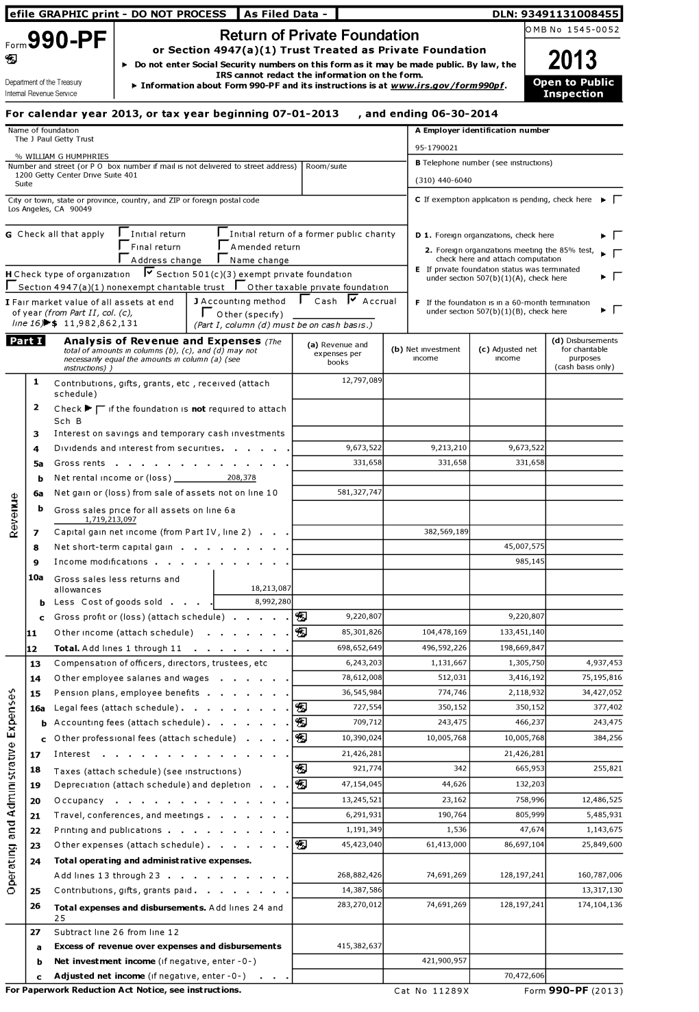 990-PF and Its Instructions Is At