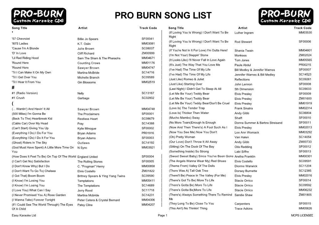 Pro-Burn Listing by Song Title