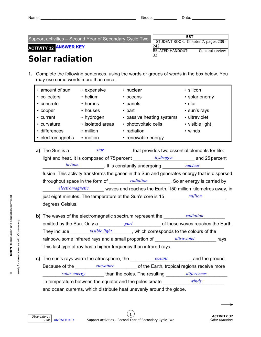 L Émission D Énergie Par Le Soleil