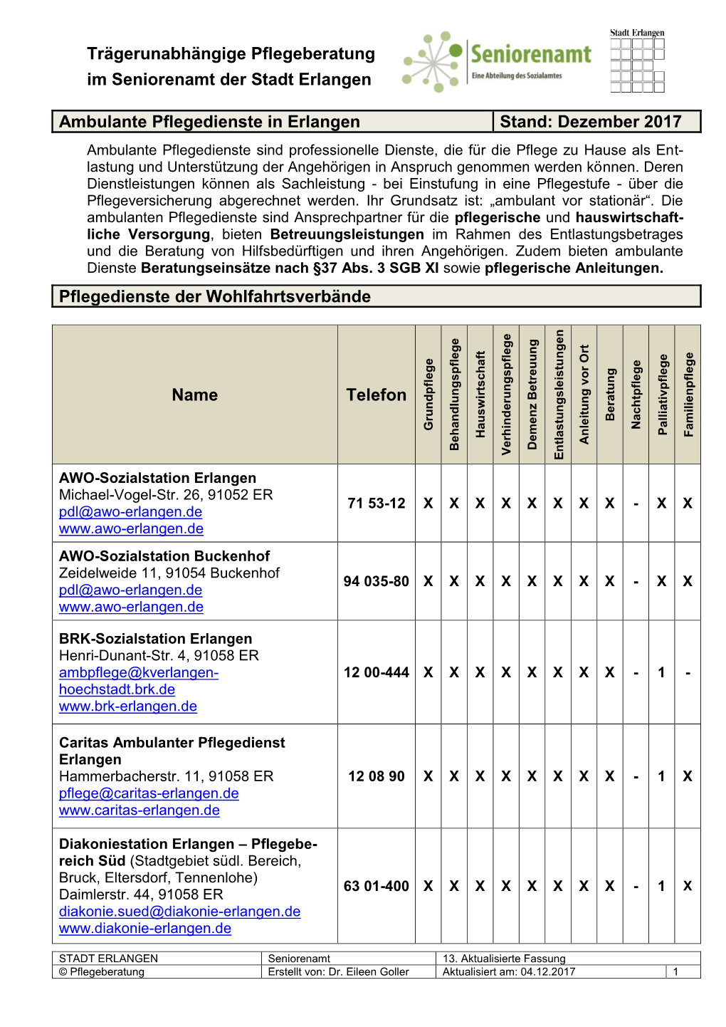 Ambulante Pflegedienste in Erlangen Stand: Dezember 2017