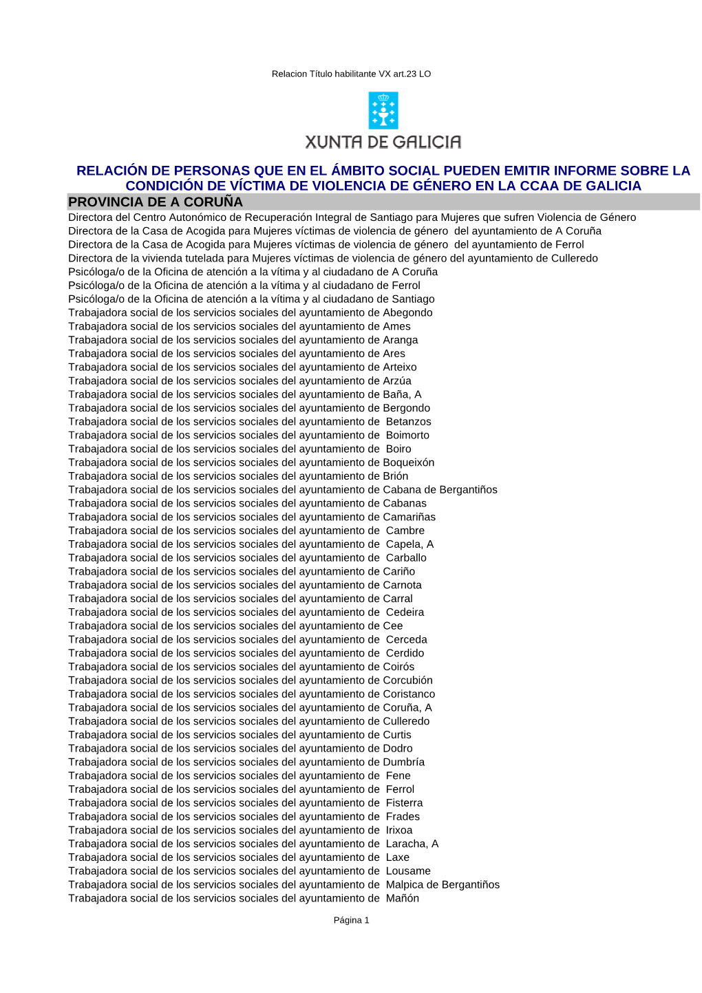 Relación Personas-Entidades Emision Informe Condicion