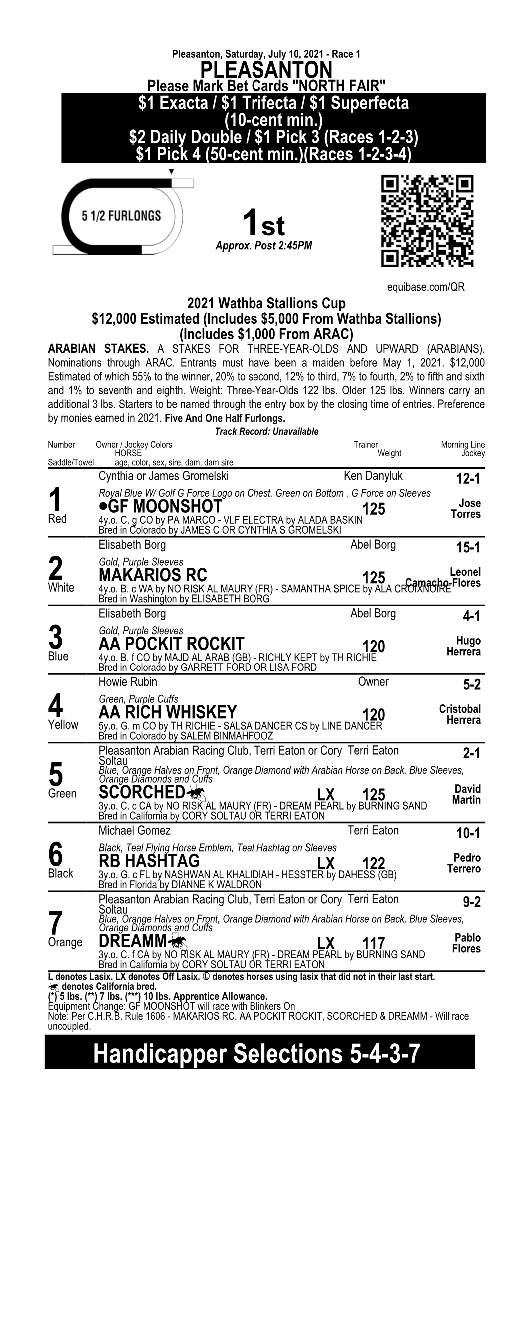 1St Handicapper Selections 5-4-3-7