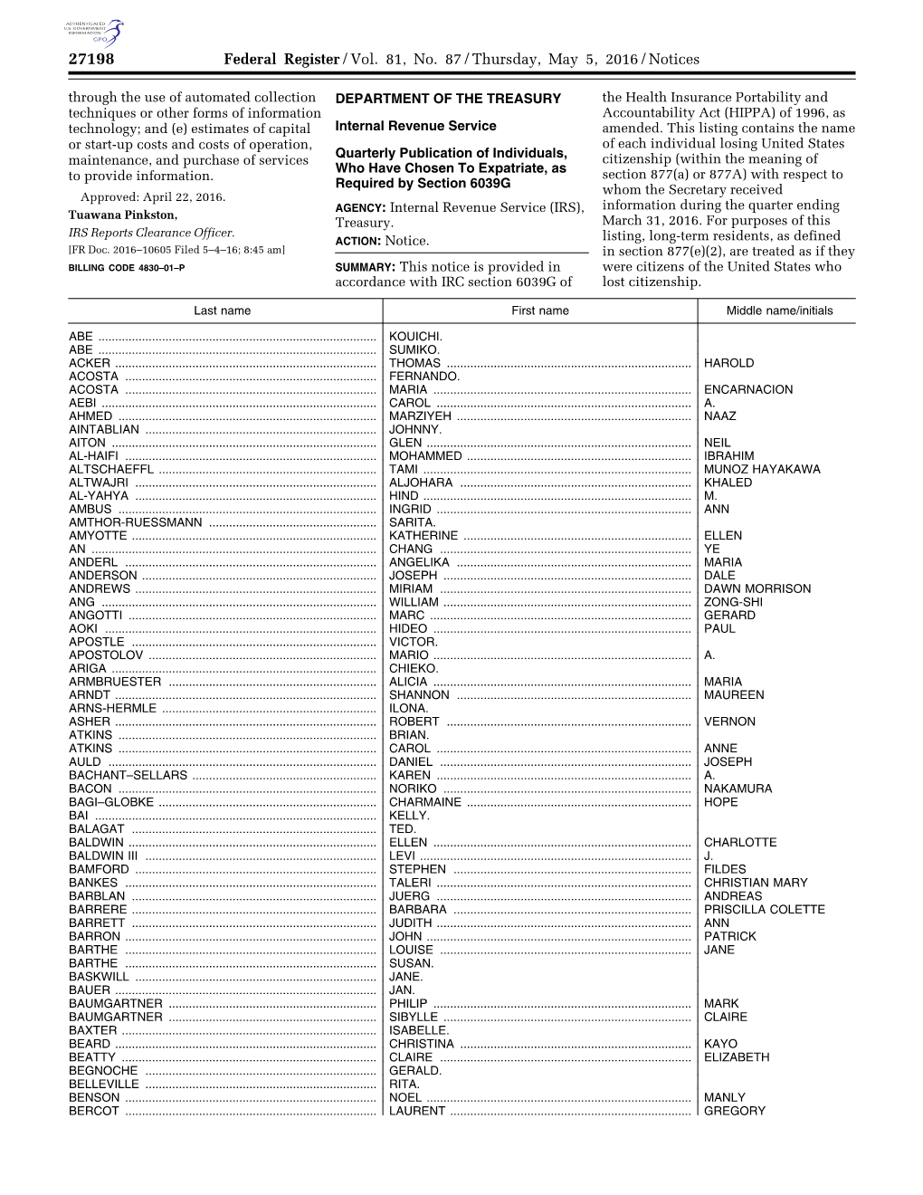 Federal Register/Vol. 81, No. 87/Thursday, May 5, 2016/Notices