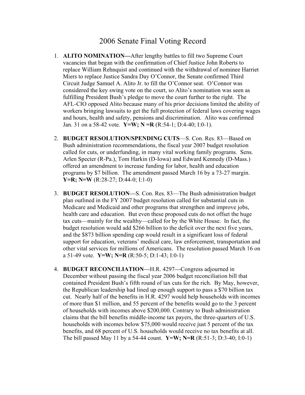 2006 Senate Final Voting Record
