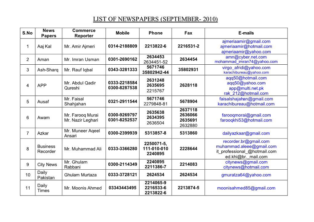 List of Newspapers (September- 2010)