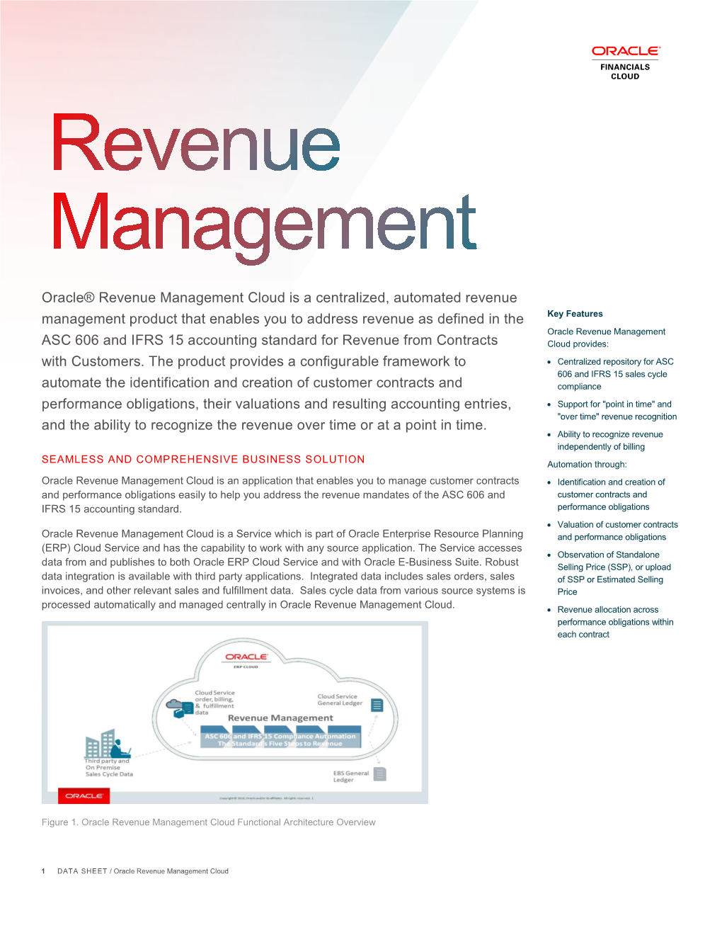 Oracle Revenue Management Cloud Data Sheet