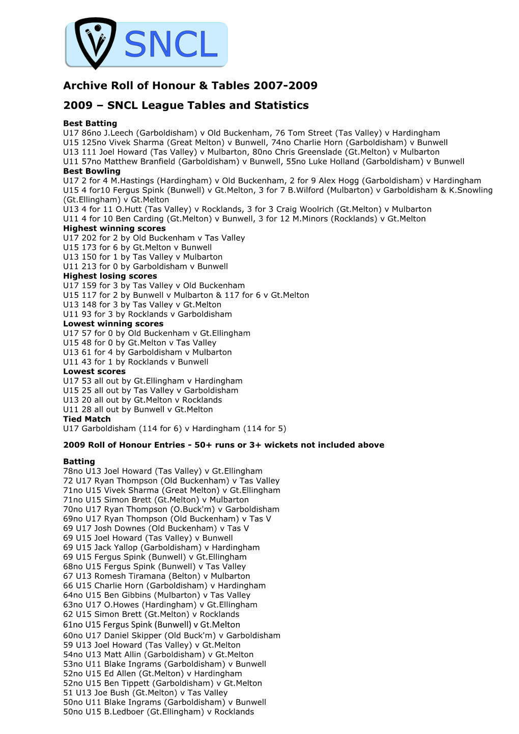 Archive Roll of Honour & Tables 2007-2009 2009 – SNCL League