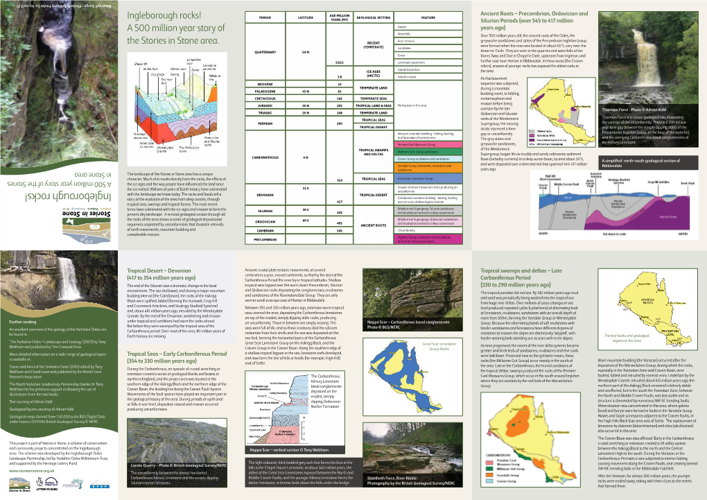 Ingleborough Rocks! a 500 Million Year Story of the Stories in Stone Area