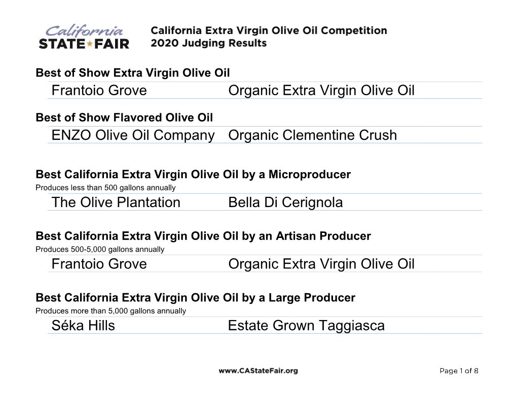 2020 Extra Virgin Olive Oil Competition Results