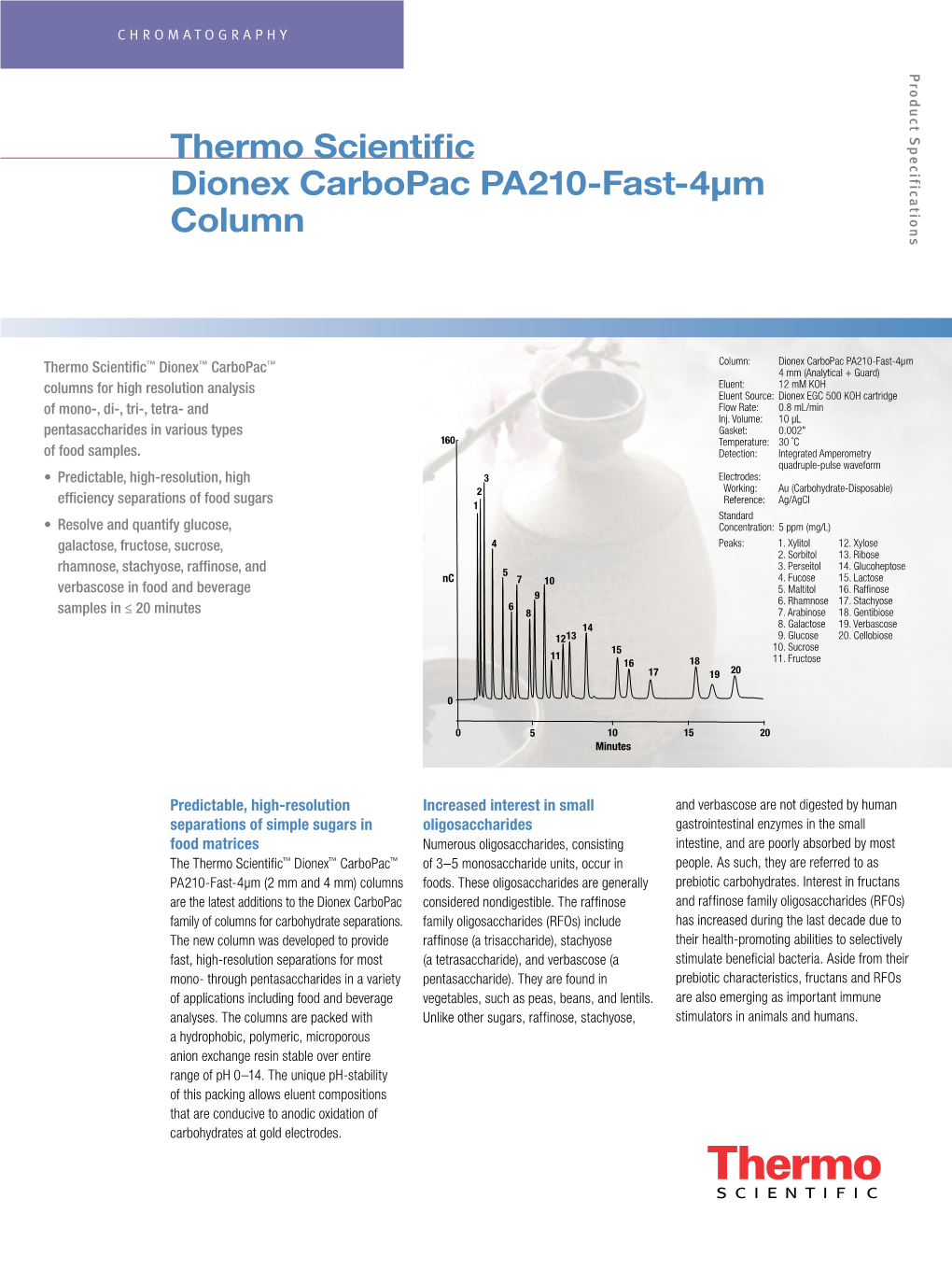 Dionex Carbopac PA210-Fast-4Μm Column