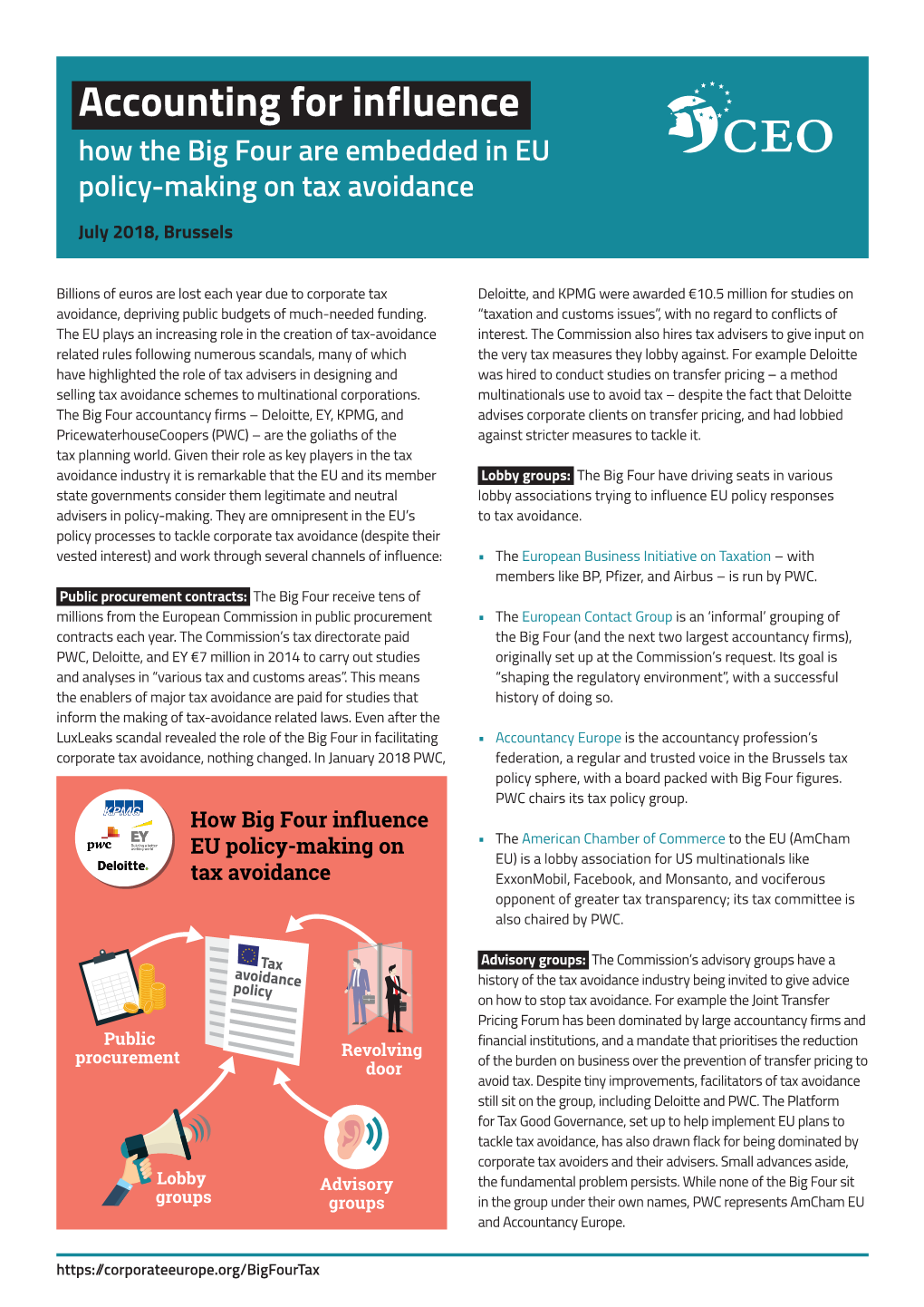 Accounting for Influence How the Big Four Are Embedded in EU Policy-Making on Tax Avoidance