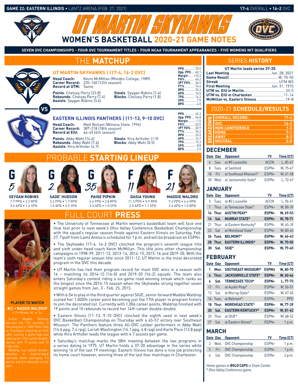 Ut Martin Skyhawks Women’S Basketball 2020-21 Game Notes