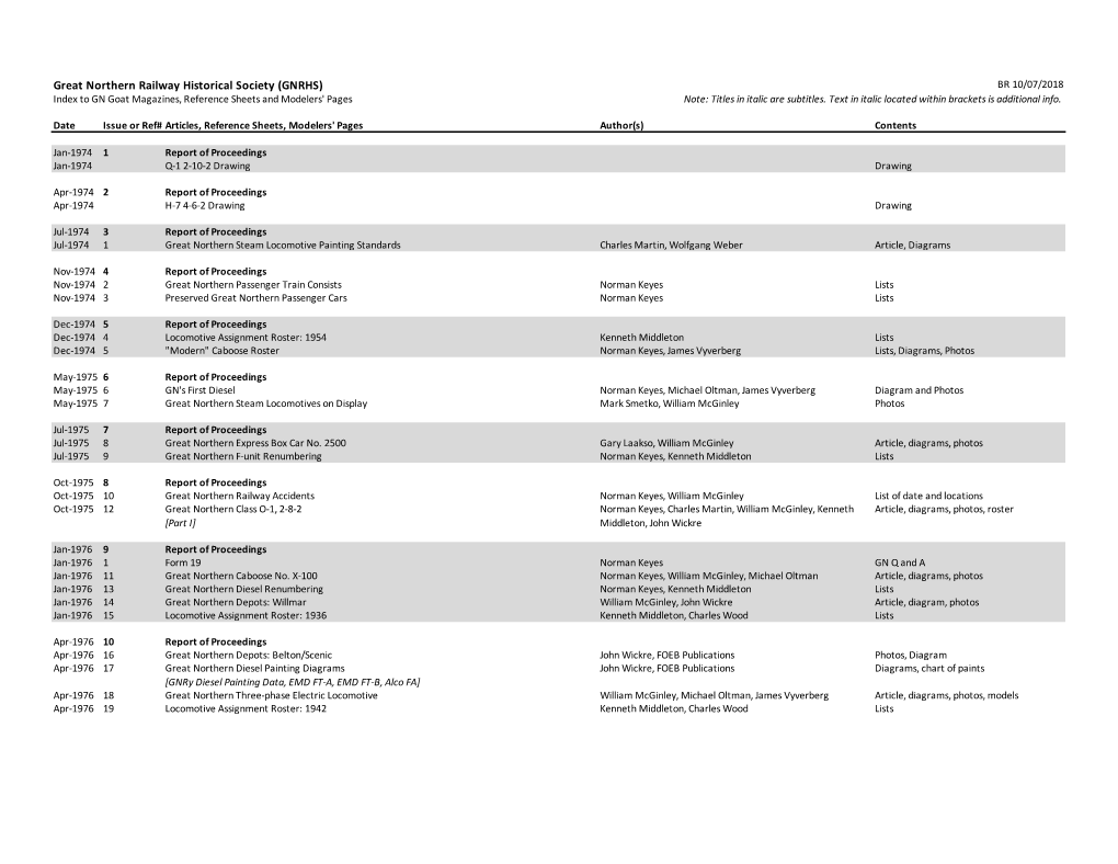 Reference Sheet Index