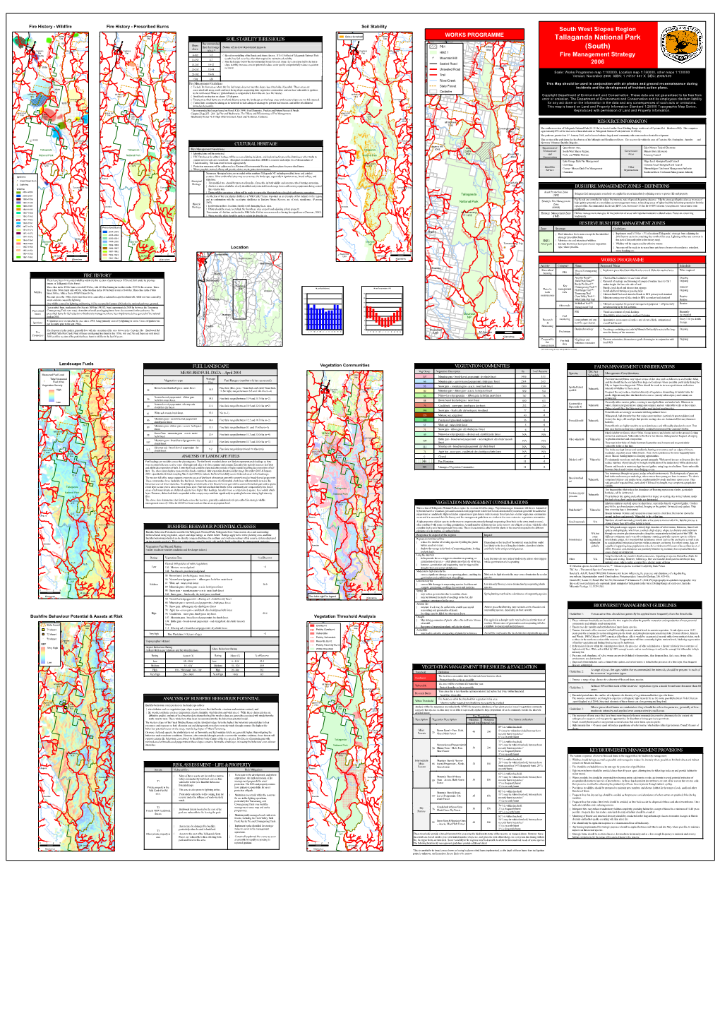 Tallaganda National Park (South) Fire Management Strategydownload