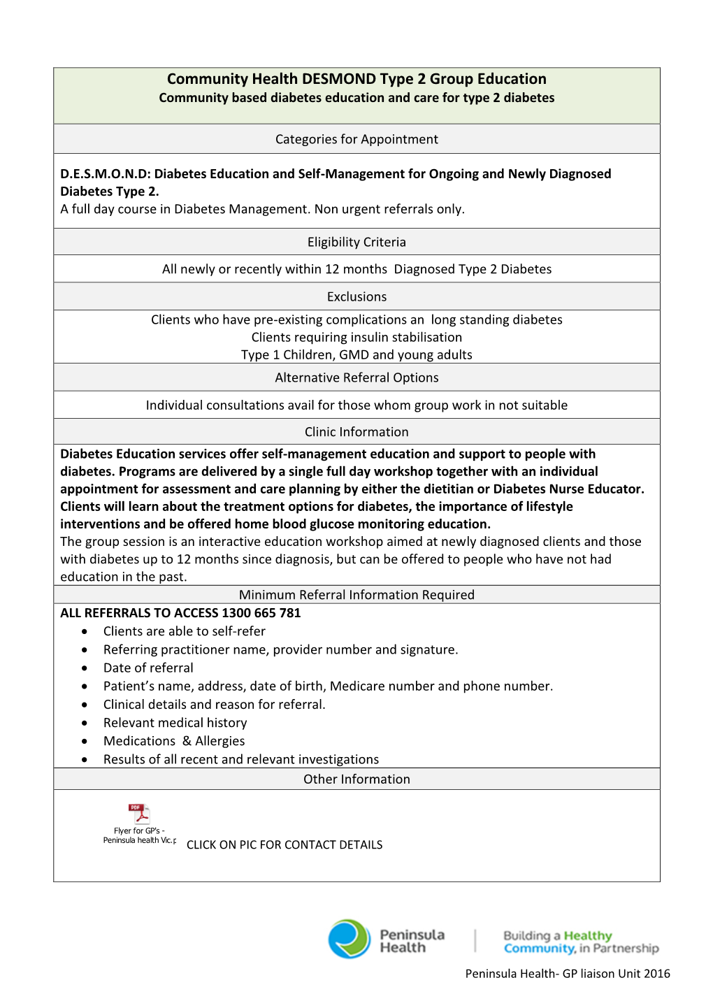 Diabetes Education DESMOND for Type 2 Diabetes