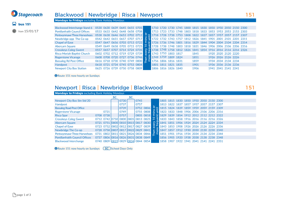 Blackwood | Newbridge | Risca | Newport 151 Newport