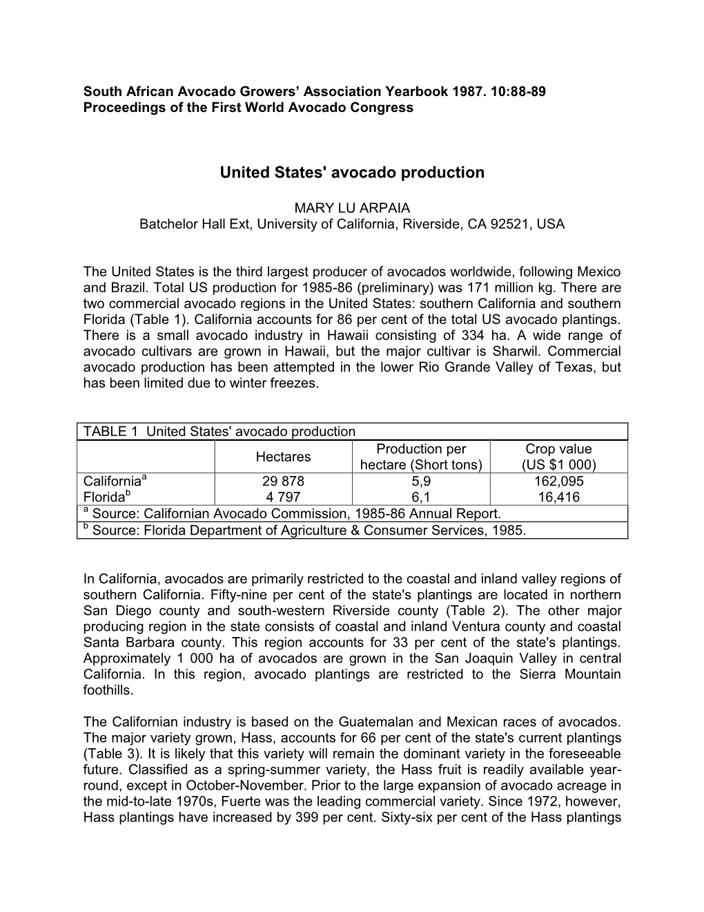 United States' Avocado Production