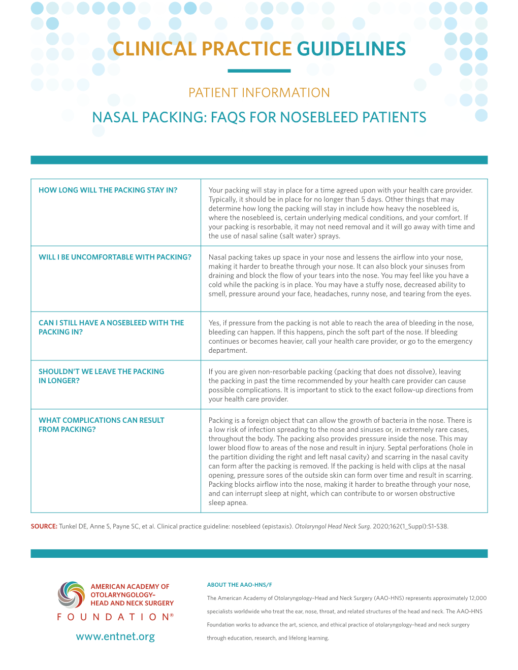 Nasal Packing Faqs