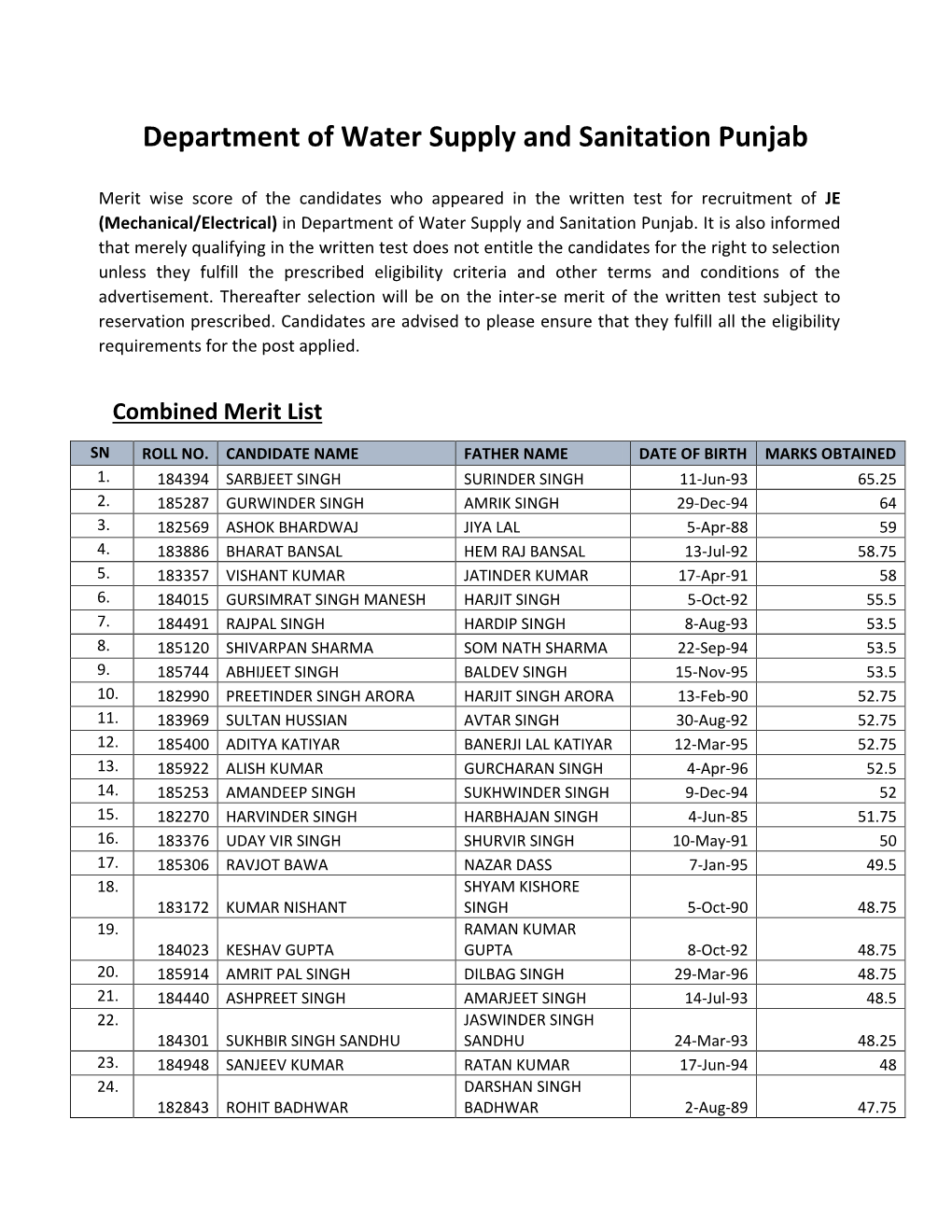 Department of Water Supply and Sanitation Punjab