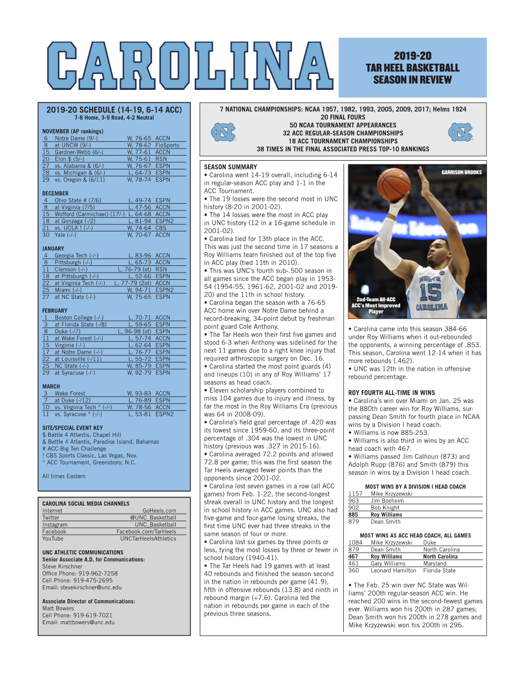 2019-20 Tar Heel Basketball Season in Review