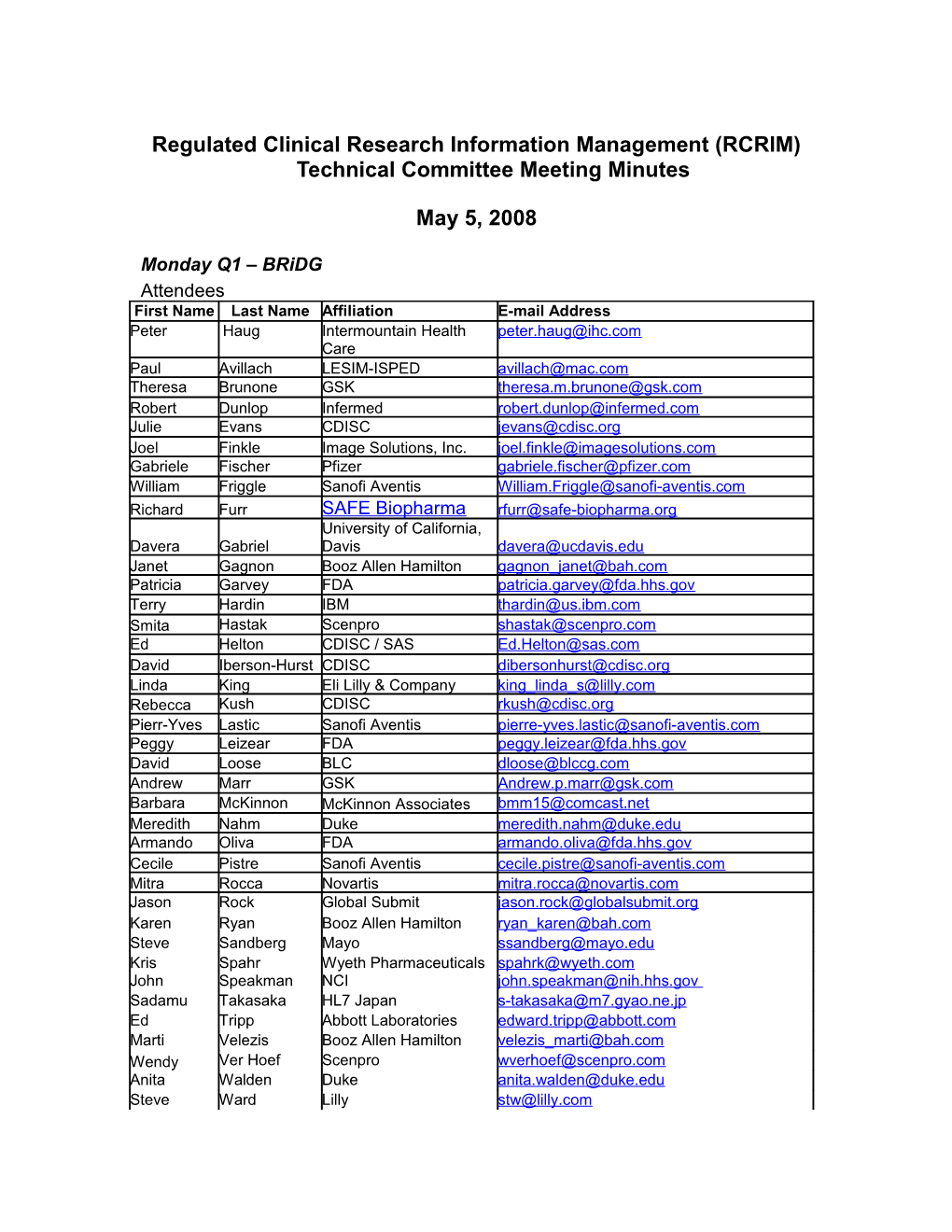 Control/Query Meeting Minutes (Heading 1) s4