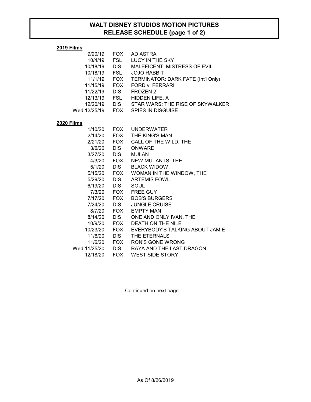 WALT DISNEY STUDIOS MOTION PICTURES RELEASE SCHEDULE (Page 1 of 2)