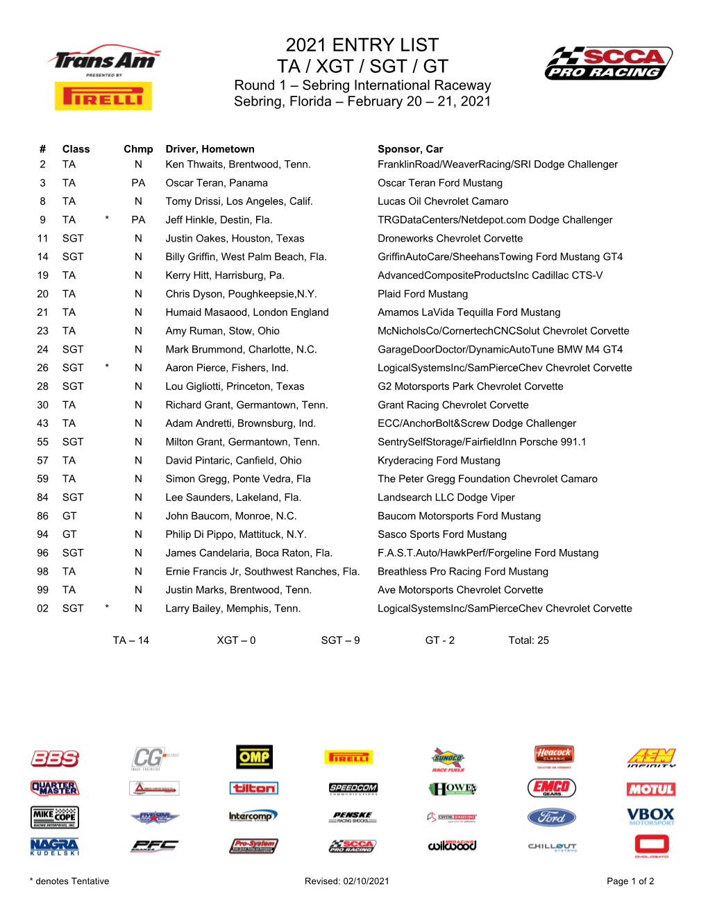 2021 ENTRY LIST TA / XGT / SGT / GT Round 1 – Sebring International Raceway Sebring, Florida – February 20 – 21, 2021