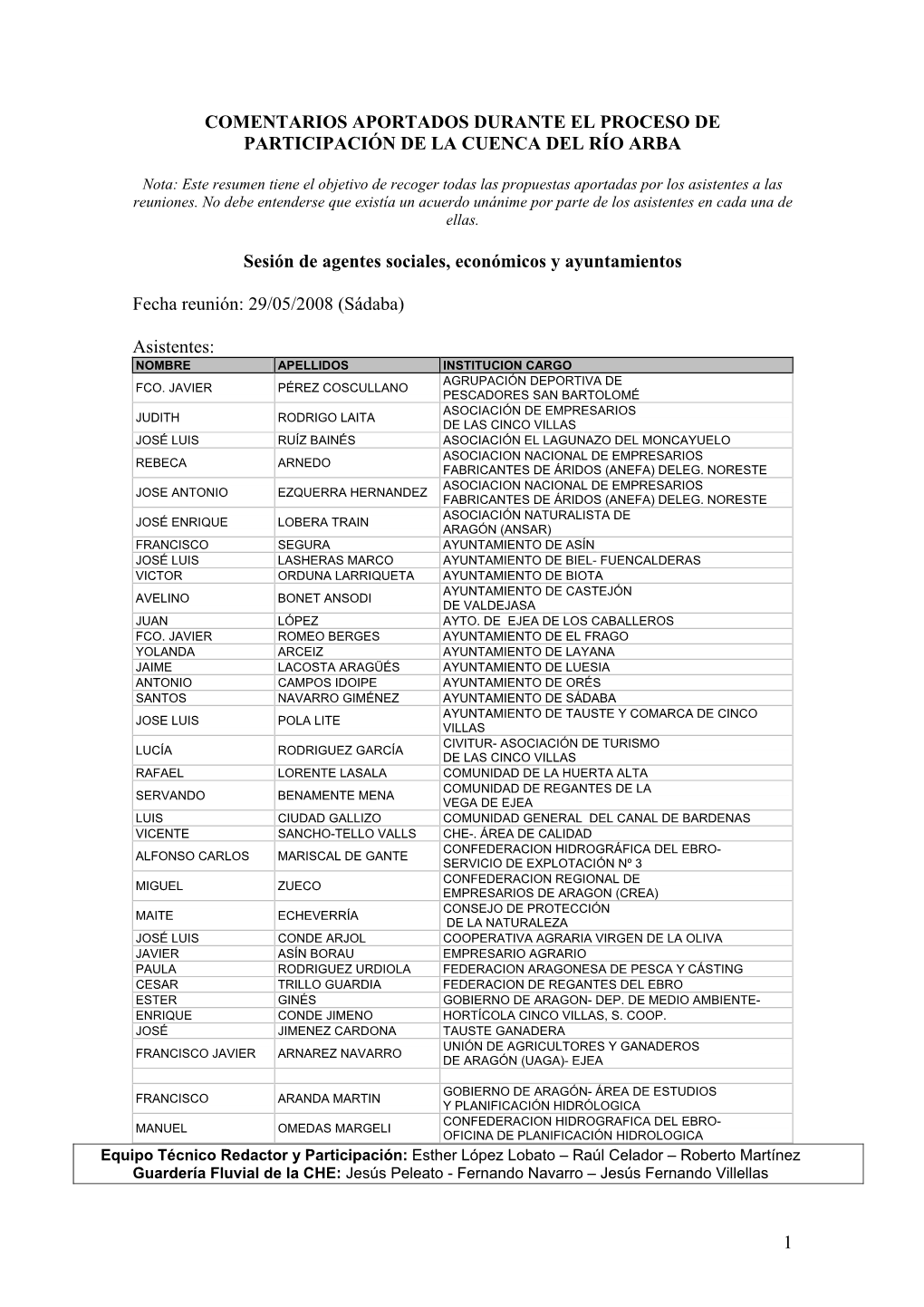 1 Comentarios Aportados Durante El Proceso De