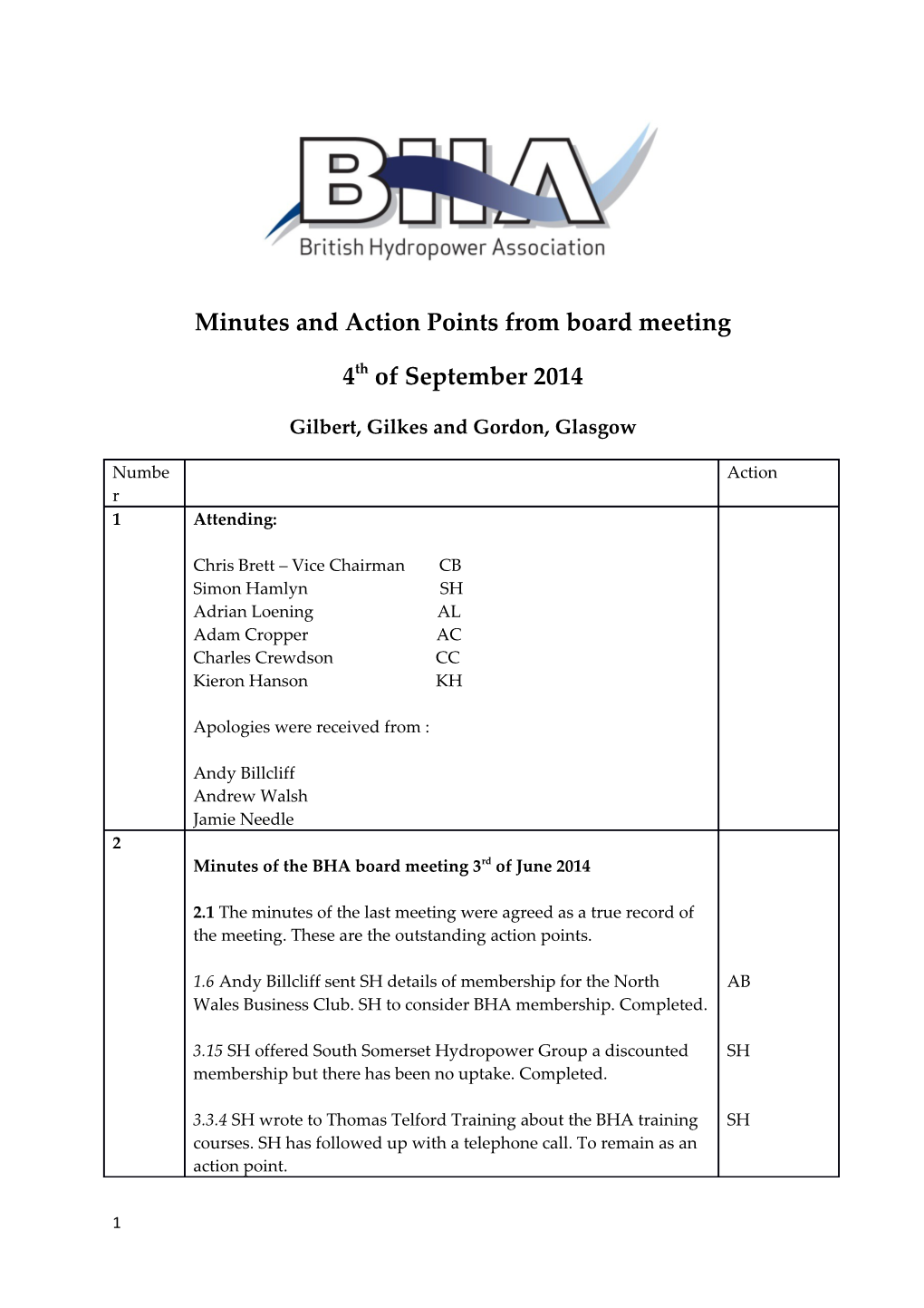 Minutes and Action Points from Board Meeting