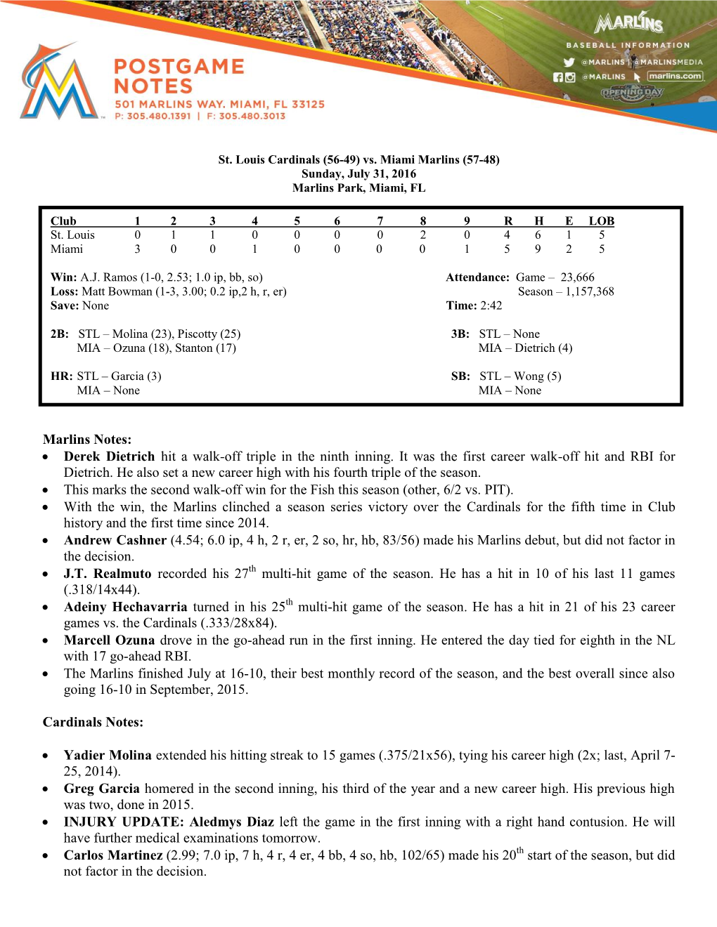 Marlins Notes: • Derek Dietrich Hit a Walk-Off Triple in the Ninth Inning