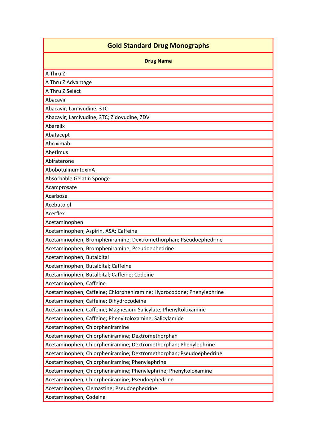 Gold Standard Drug Monographs