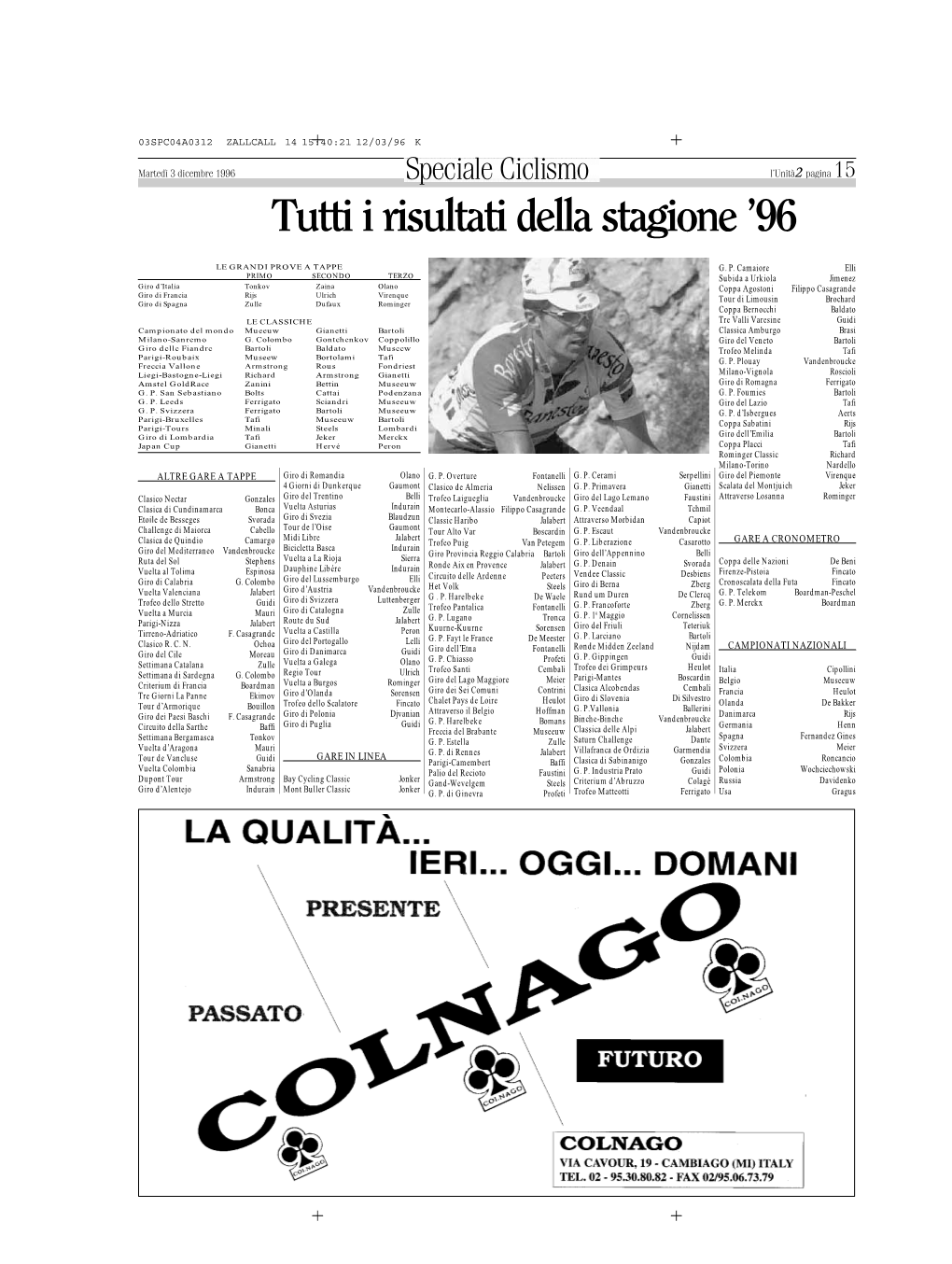 Tutti I Risultati Della Stagione ’96