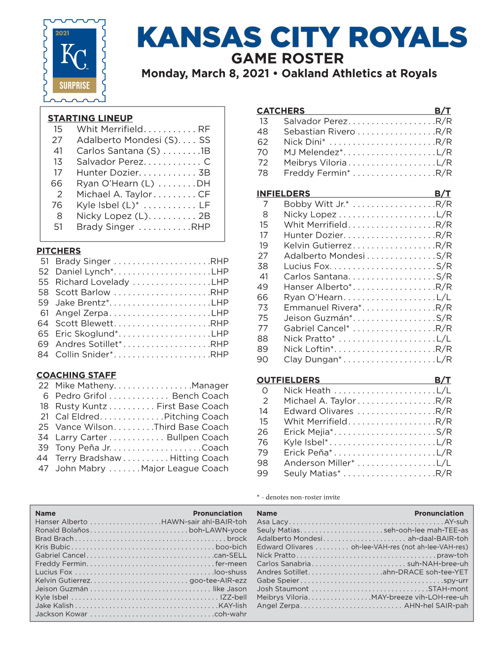 03-08-2021 Royals Game Roster