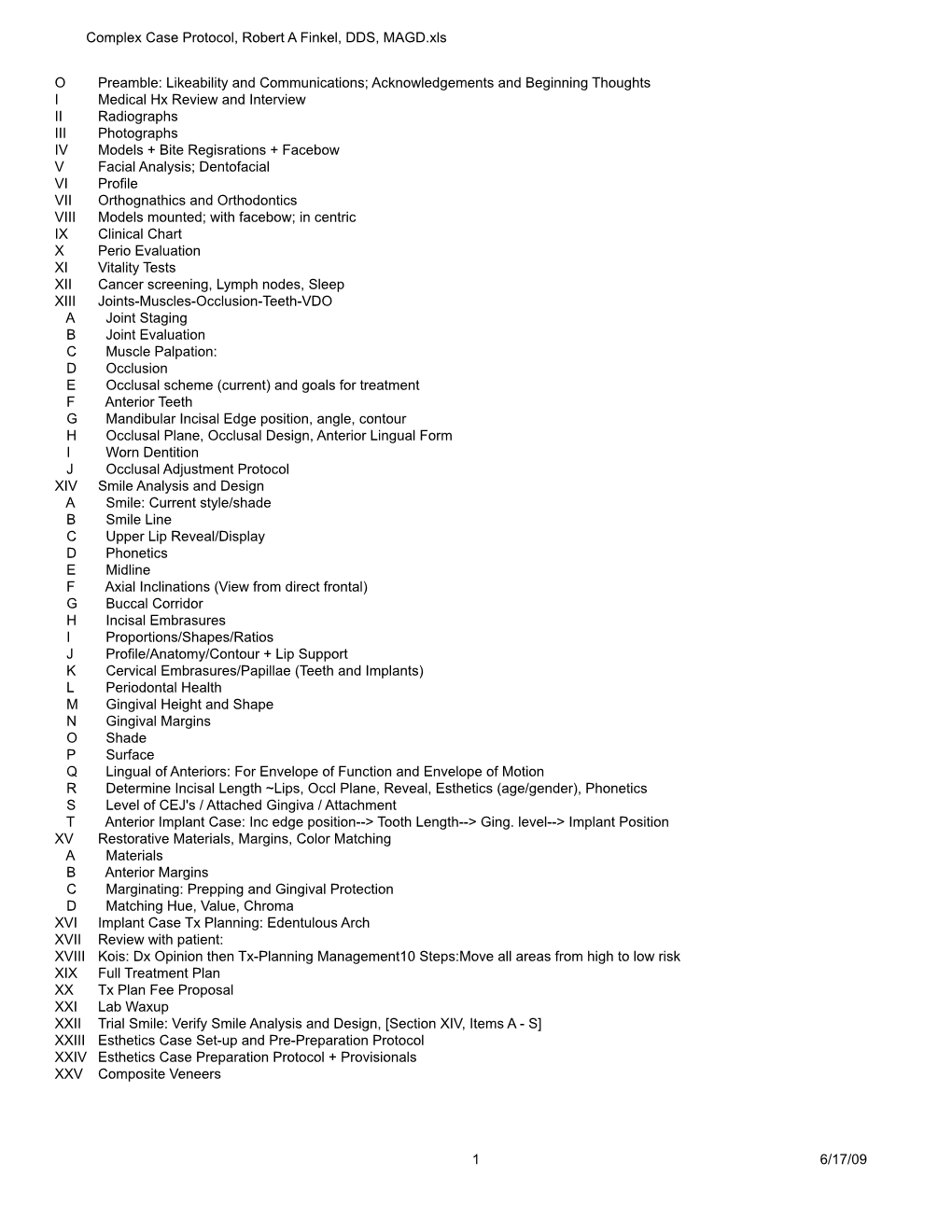 Complex Case Protocol, Robert a Finkel, DDS, MAGD.Xls