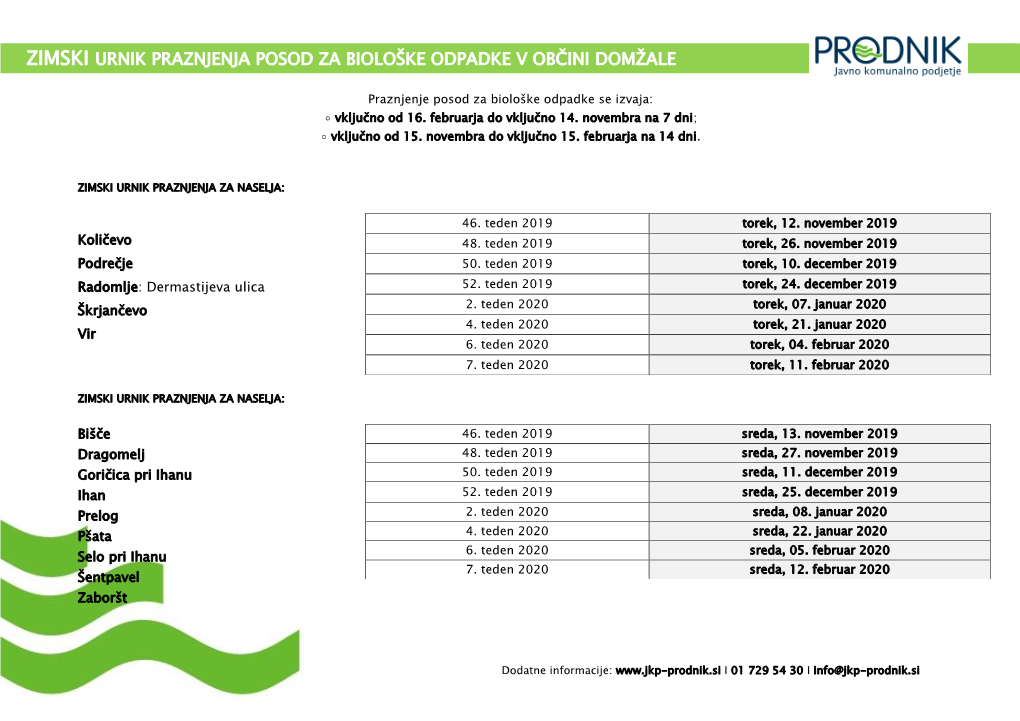 Zimski Urnik Praznjenja Posod Za Biološke Odpadke V Občini Domžale
