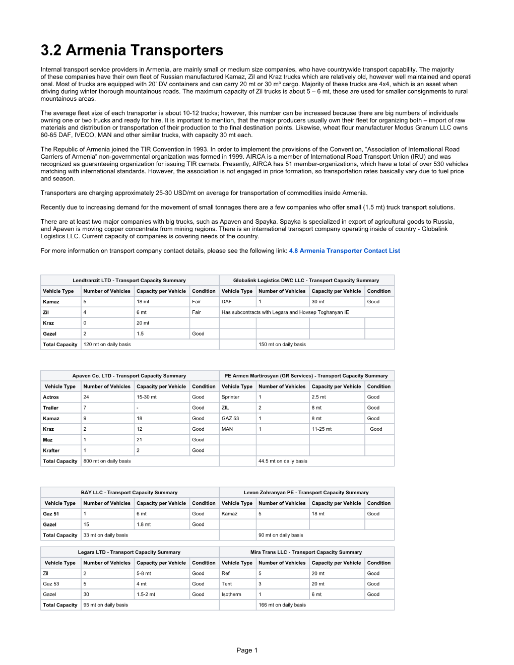 3.2 Armenia Transporters