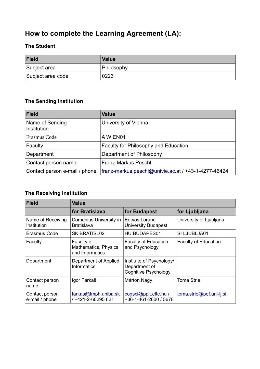 How to Complete the Learning Agreement (LA)