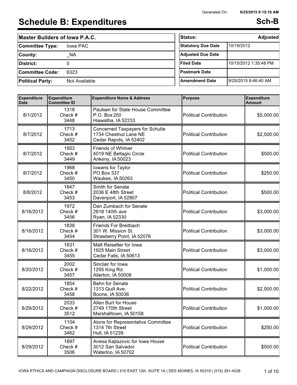 Schedule B: Expenditures Sch-B