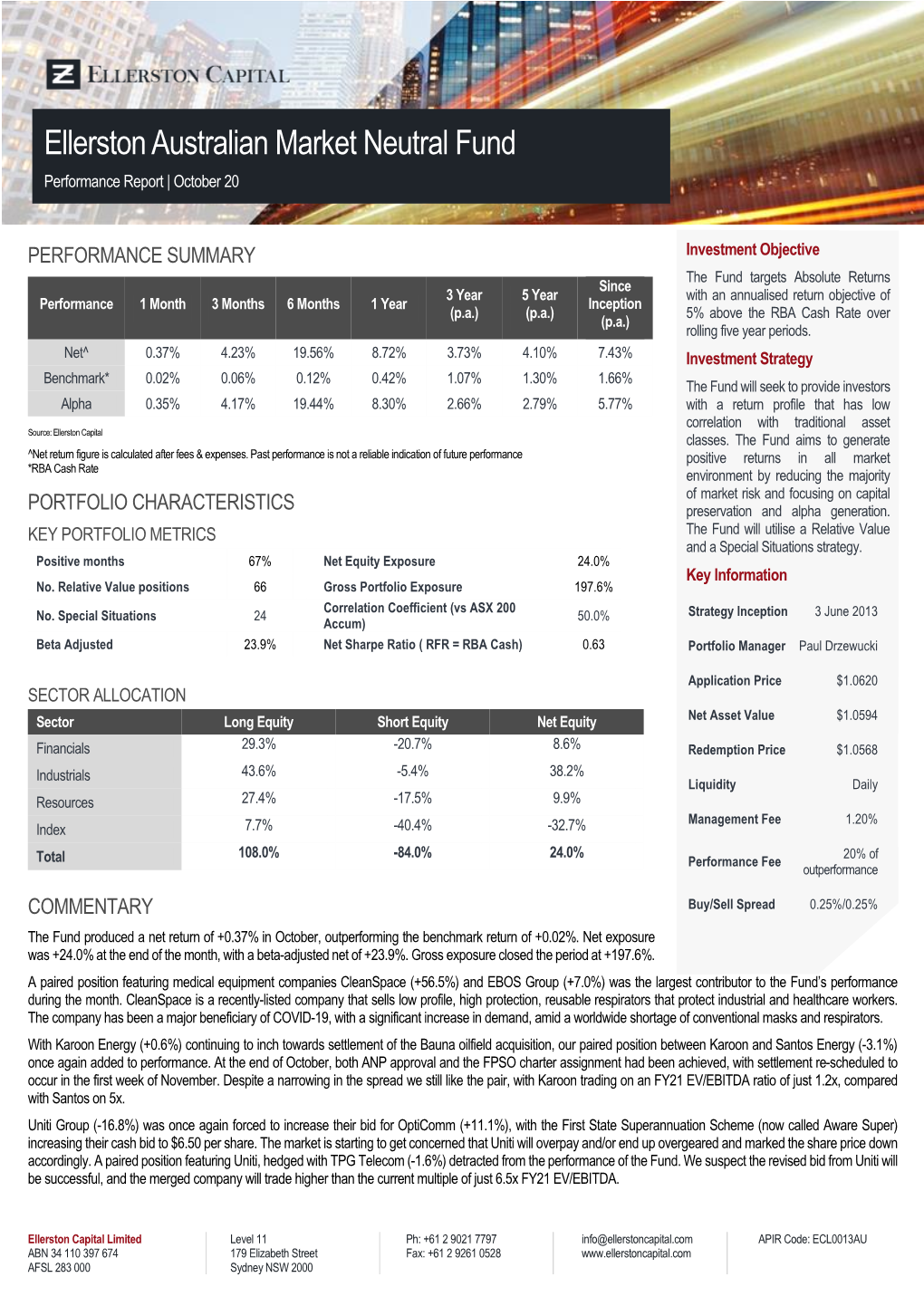 Ellerston Australian Market Neutral Fund Performance Report | October 20
