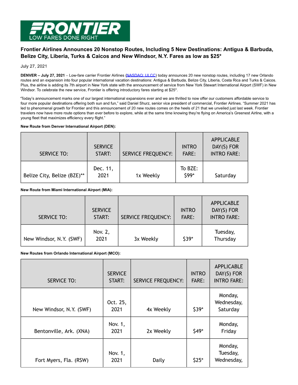 Frontier Airlines Announces 20 Nonstop Routes, Including 5 New Destinations: Antigua & Barbuda, Belize City, Liberia, Turks