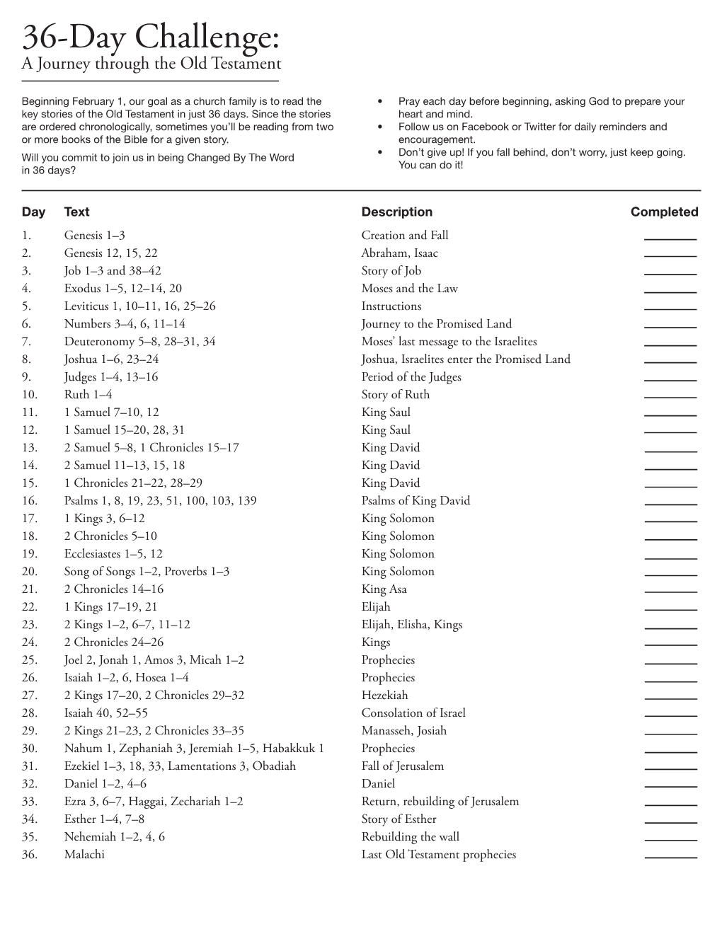 36-Day Challenge: a Journey Through the Old Testament