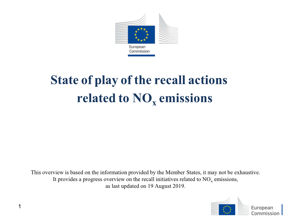 State of Play of the Recall Actions Related to NO Emissions