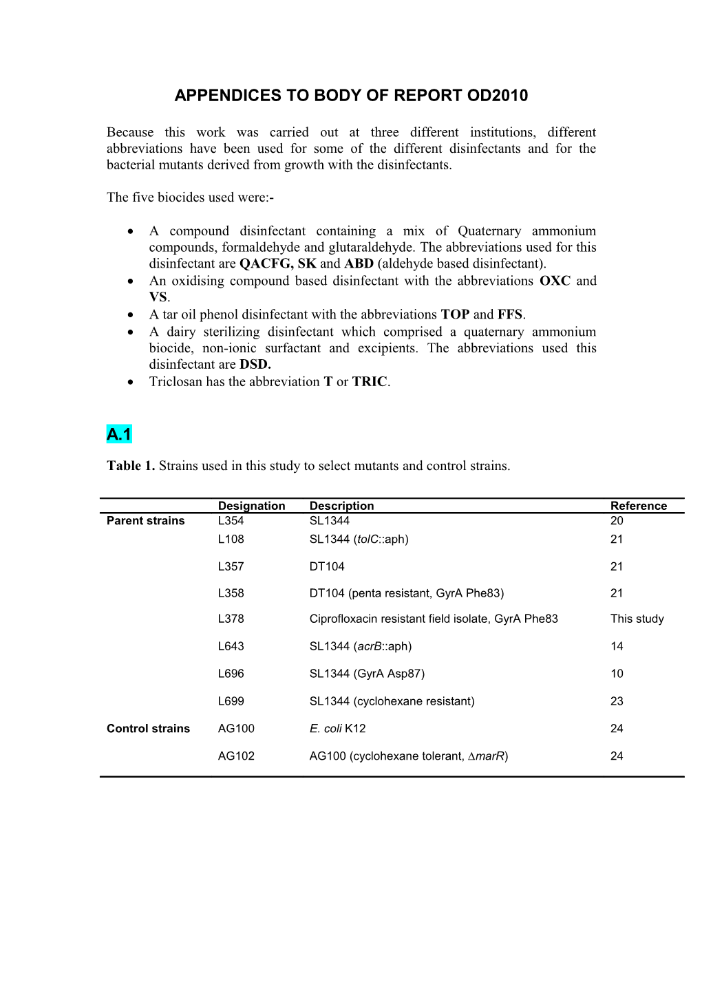 Appendices to Body of Report Od2010