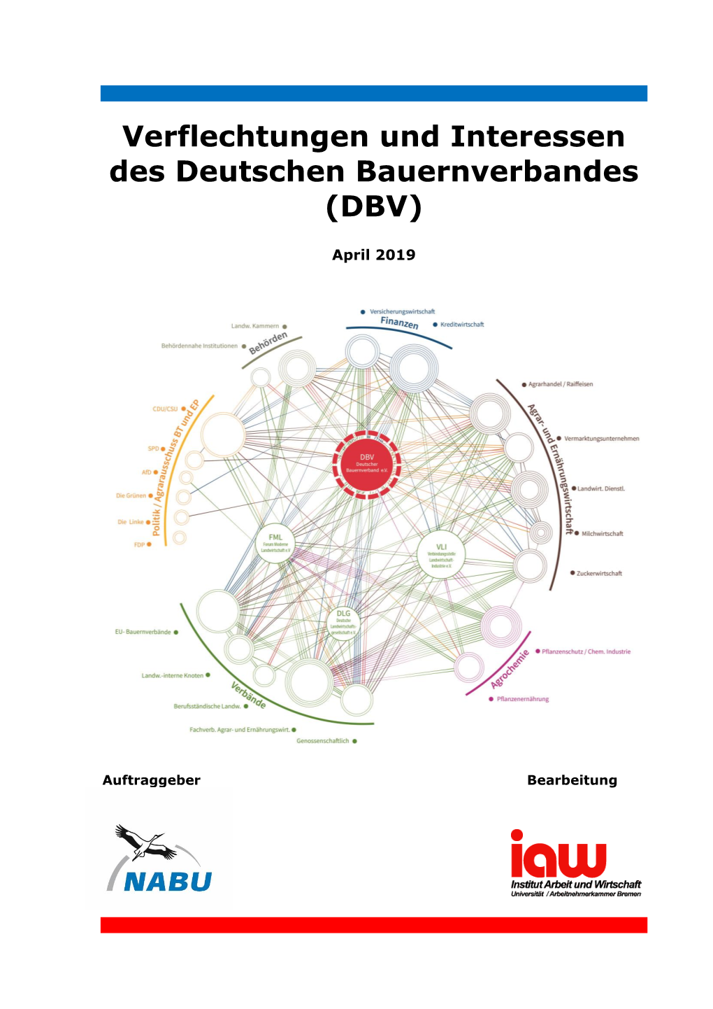 Verflechtungen Und Interessen Des Deutschen Bauernverbandes (DBV)