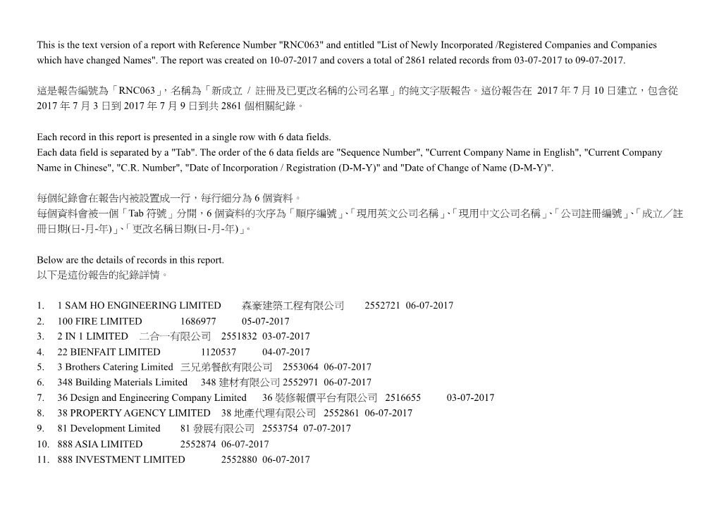 新成立/ 註冊及已更改名稱的公司名單list of Newly Incorporated