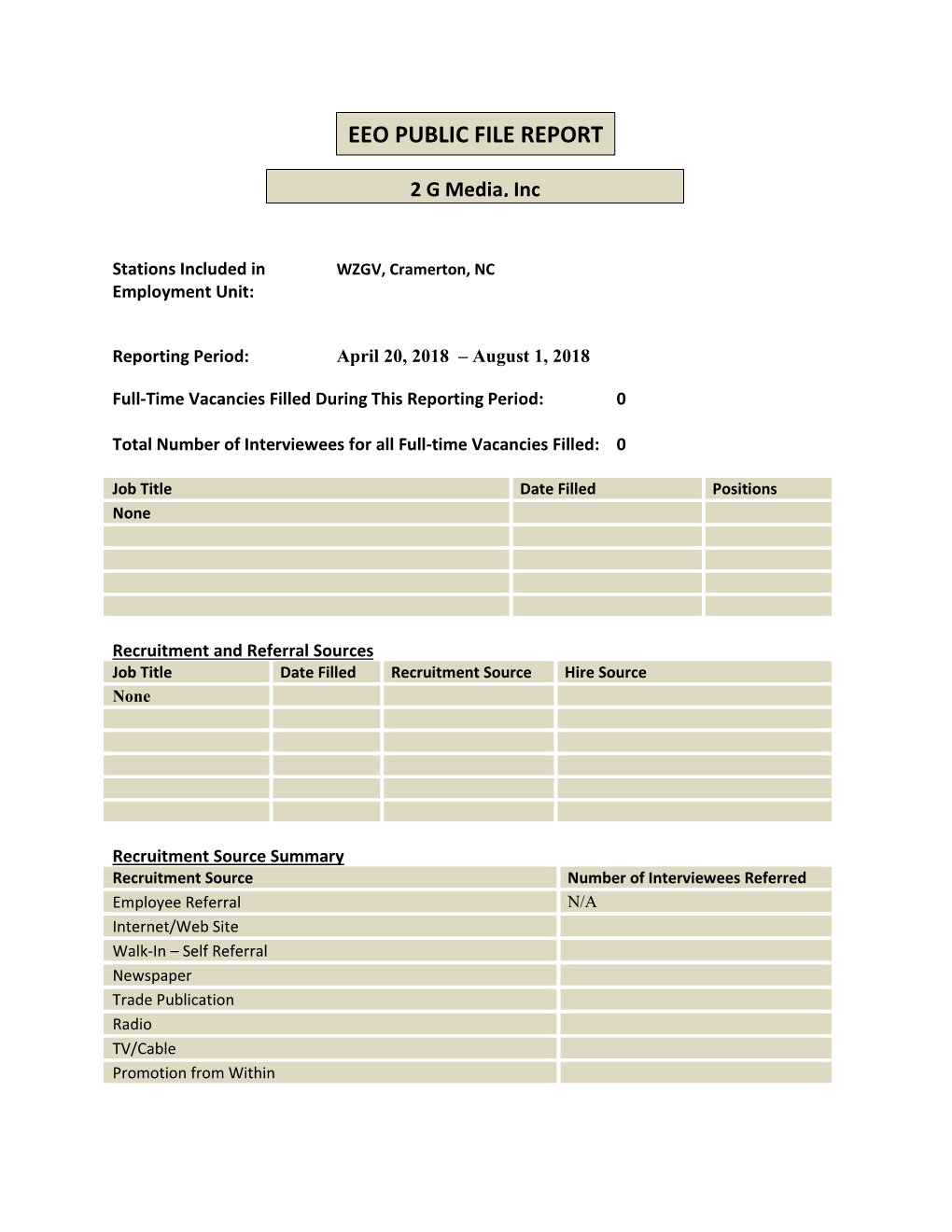 Eeo Public File Report